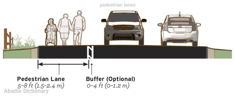 pedestrian lanes